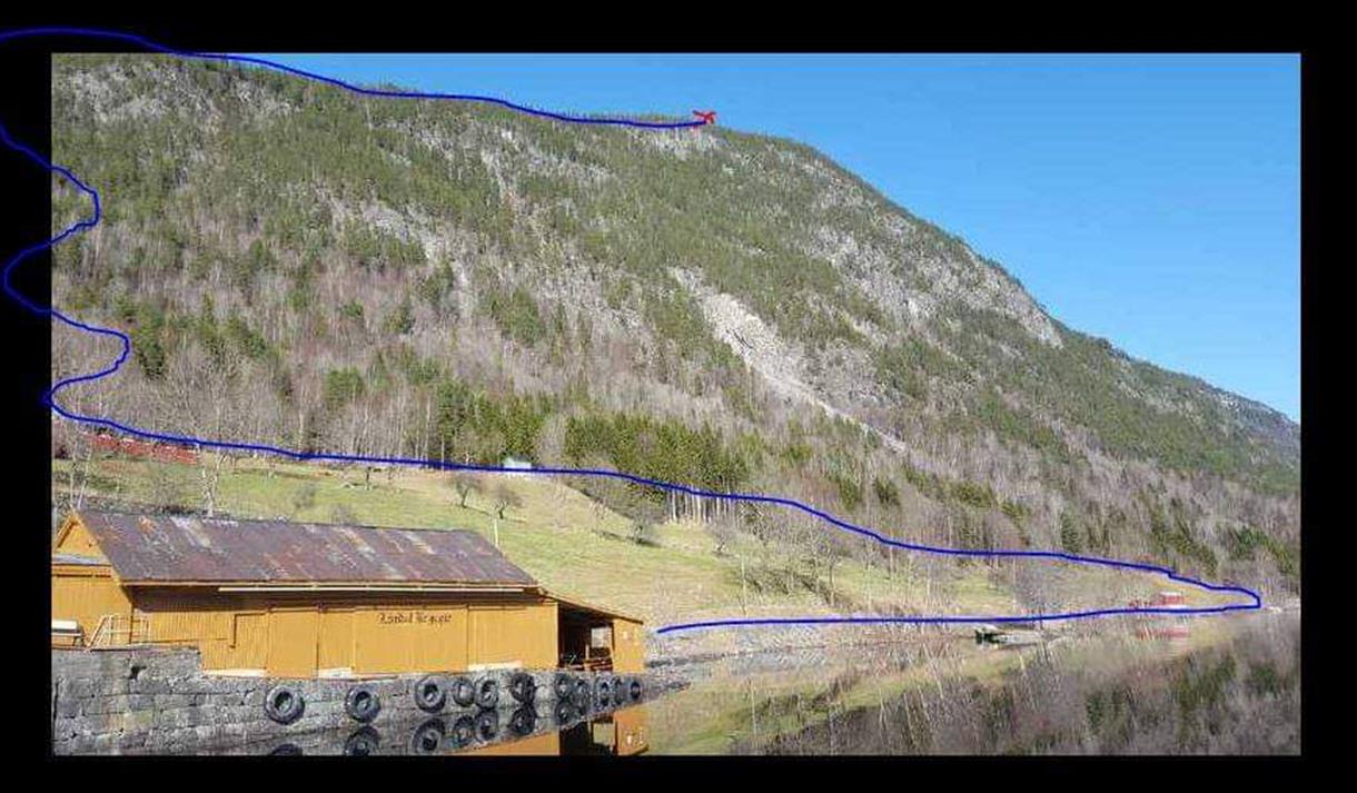 oversikt over motbakkeløype